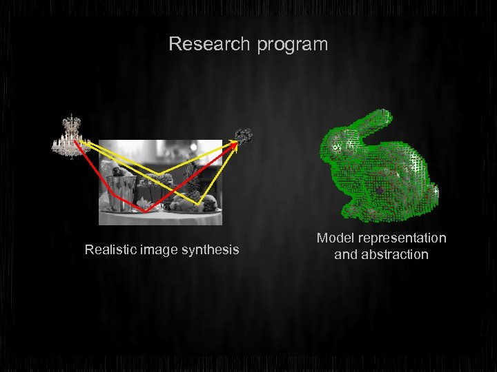 Research program Realistic image synthesis Model representation and abstraction 