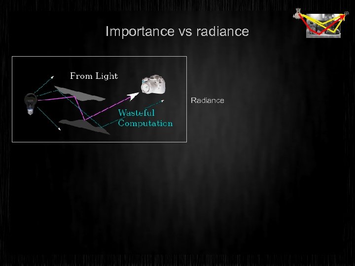 Importance vs radiance Radiance 