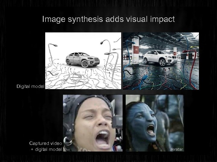 Image synthesis adds visual impact Digital model Captured video + digital model Avatar 