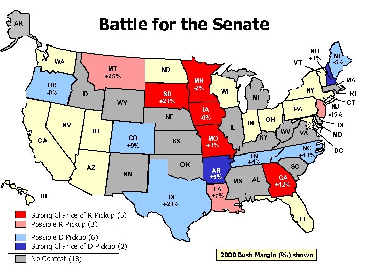 Battle for the Senate AK WA VT MT +25% OR OR -0% WY MA