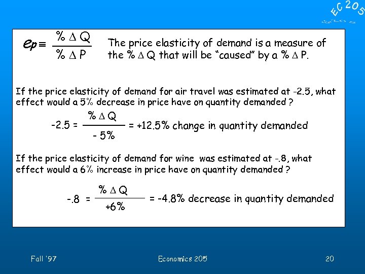 %DQ ep º %DP The price elasticity of demand is a measure of the