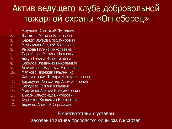 Актив ведущего клуба добровольной пожарной охраны «Огнеборец» 1. 2. 3. 4. 5. 6. 7.