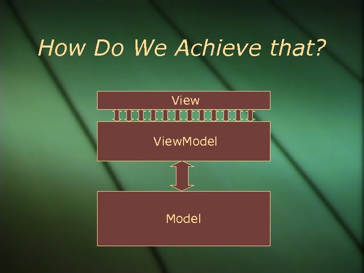 How Do We Achieve that? View. Model 