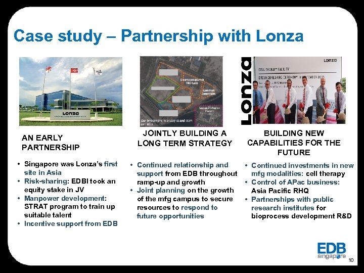 Case study – Partnership with Lonza AN EARLY PARTNERSHIP • Singapore was Lonza’s first