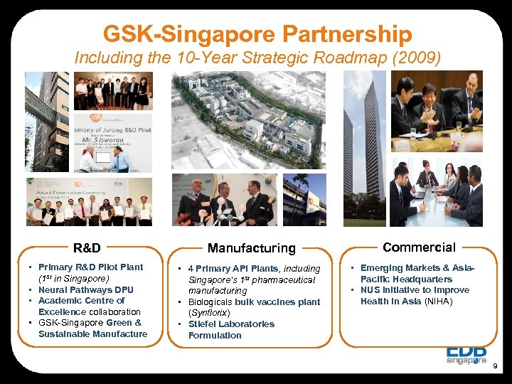 GSK-Singapore Partnership Including the 10 -Year Strategic Roadmap (2009) R&D Manufacturing • Primary R&D