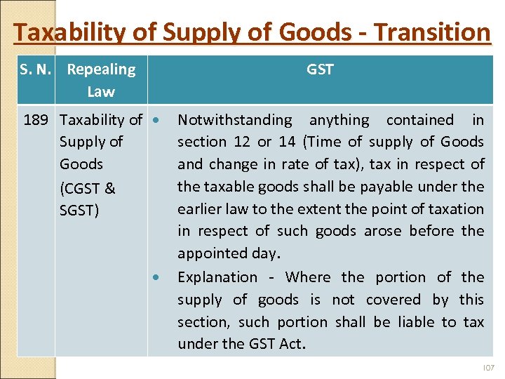 Taxability of Supply of Goods - Transition S. N. Repealing Law GST 189 Taxability
