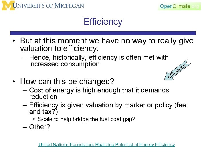 Efficiency • But at this moment we have no way to really give valuation