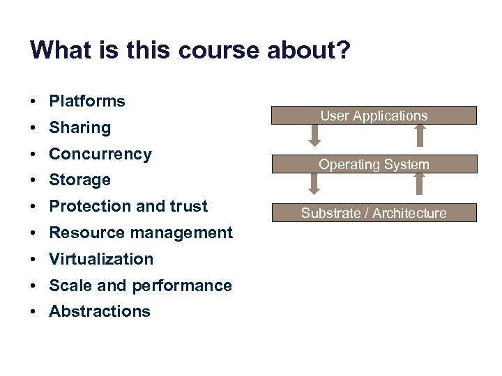 What is this course about? • Platforms • Sharing • Concurrency • Storage •