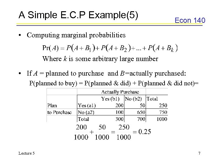 A Simple E. C. P Example(5) Econ 140 • Computing marginal probabilities Where k