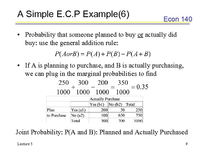 A Simple E. C. P Example(6) Econ 140 • Probability that someone planned to