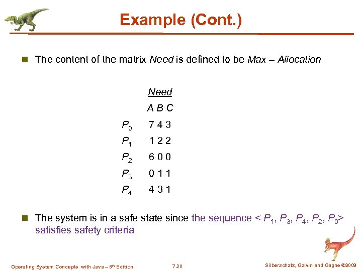 Example (Cont. ) n The content of the matrix Need is defined to be