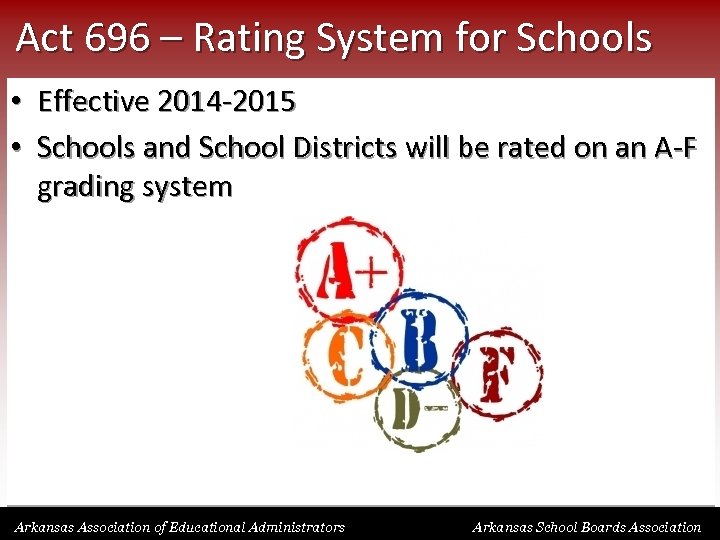 Act 696 – Rating System for Schools • Effective 2014 -2015 • Schools and