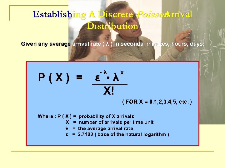 Establishing A Discrete Poisson Arrival Distribution Given any average arrival rate ( λ )