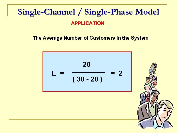 Single-Channel / Single-Phase Model APPLICATION The Average Number of Customers in the System 20