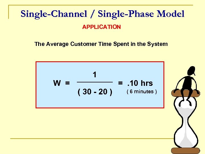 Single-Channel / Single-Phase Model APPLICATION The Average Customer Time Spent in the System W