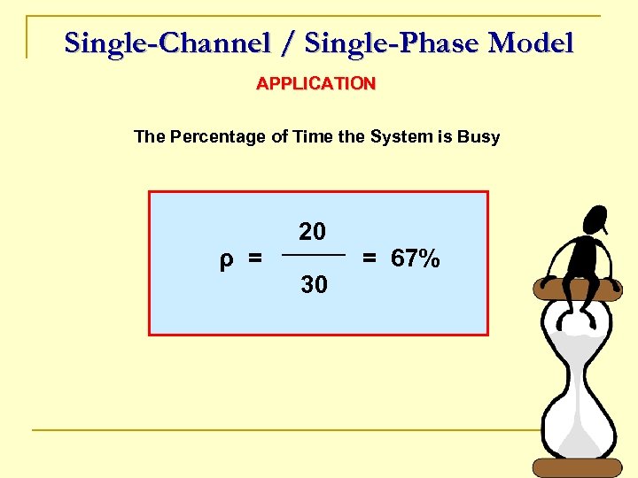 Single-Channel / Single-Phase Model APPLICATION The Percentage of Time the System is Busy ρ
