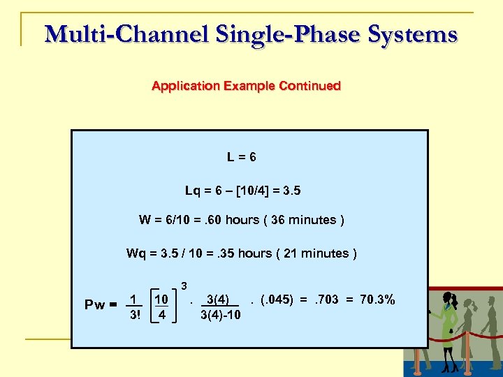 Multi-Channel Single-Phase Systems Application Example Continued L=6 Lq = 6 – [10/4] = 3.