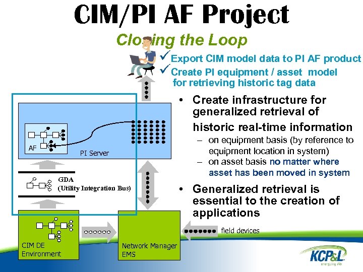 CIM/PI AF Project Closing the Loop üExport CIM model data to PI AF product