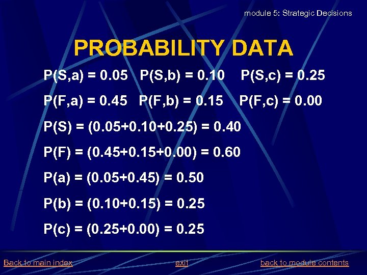 module 5: Strategic Decisions PROBABILITY DATA P(S, a) = 0. 05 P(S, b) =