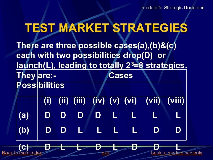 module 5: Strategic Decisions TEST MARKET STRATEGIES There are three possible cases(a), (b)&(c) each