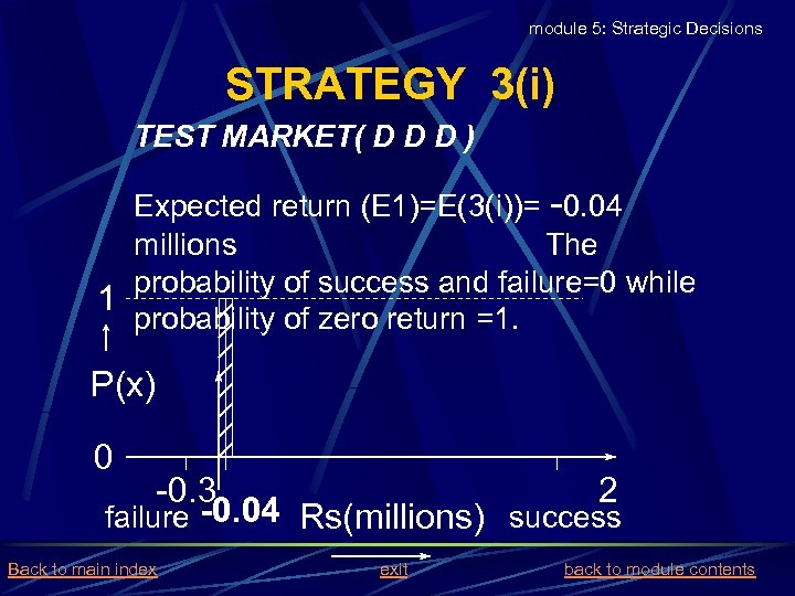 module 5: Strategic Decisions STRATEGY 3(i) TEST MARKET( D D D ) Expected return