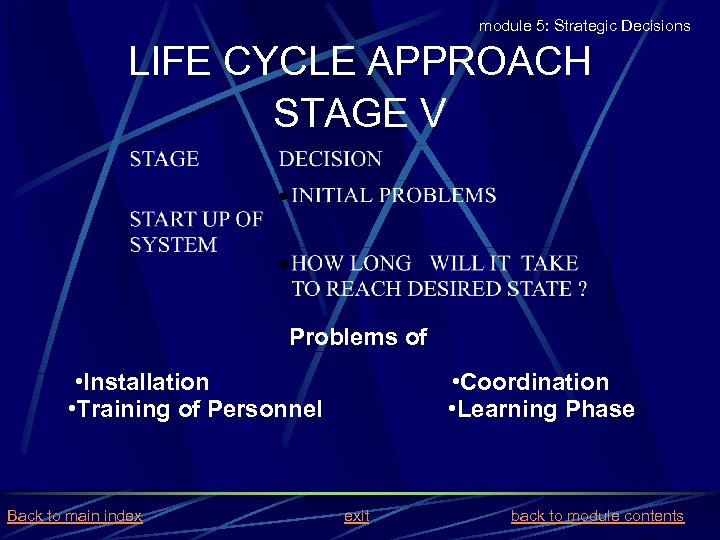 module 5: Strategic Decisions LIFE CYCLE APPROACH STAGE V Problems of • Installation •