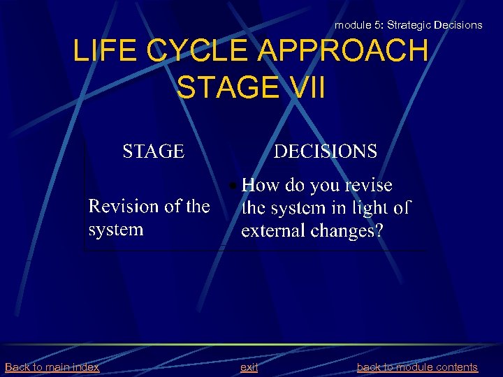 module 5: Strategic Decisions LIFE CYCLE APPROACH STAGE VII Back to main index exit