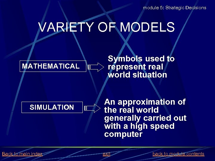 module 5: Strategic Decisions VARIETY OF MODELS MATHEMATICAL SIMULATION Back to main index Symbols