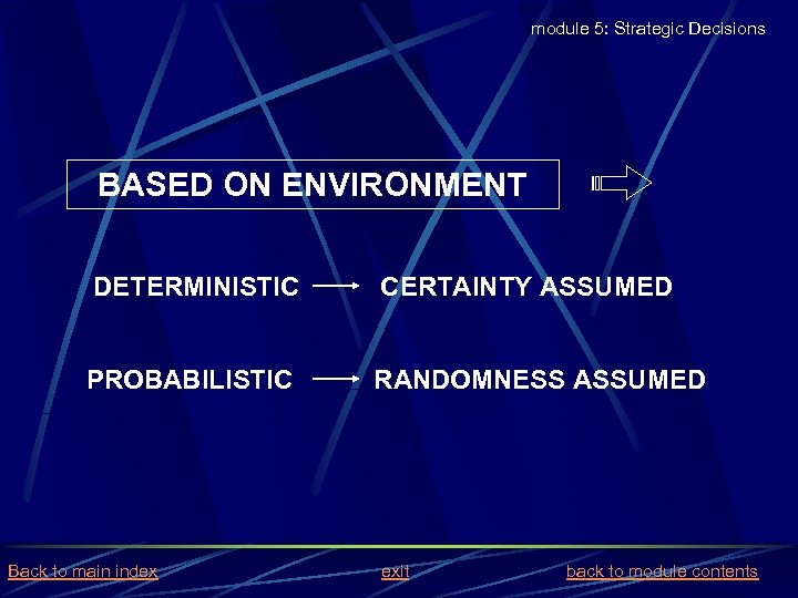 module 5: Strategic Decisions BASED ON ENVIRONMENT DETERMINISTIC CERTAINTY ASSUMED PROBABILISTIC RANDOMNESS ASSUMED Back