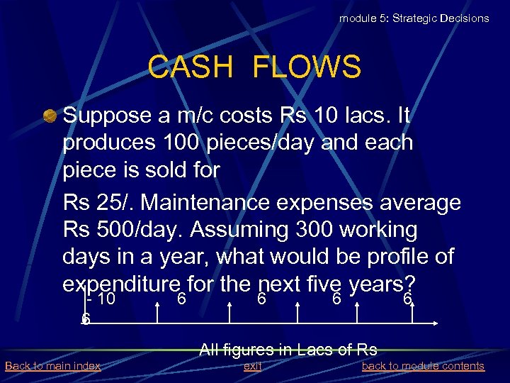 module 5: Strategic Decisions CASH FLOWS Suppose a m/c costs Rs 10 lacs. It