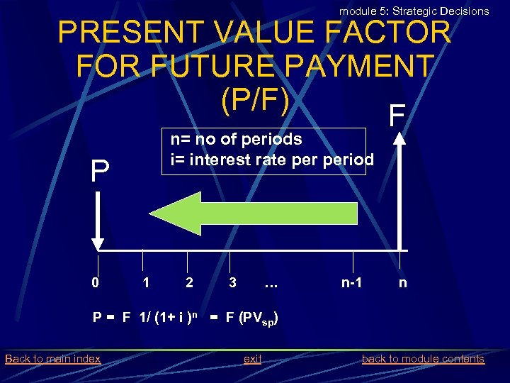 module 5: Strategic Decisions PRESENT VALUE FACTOR FUTURE PAYMENT (P/F) F n= no of