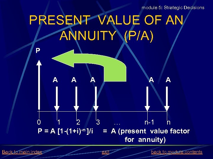 module 5: Strategic Decisions PRESENT VALUE OF AN ANNUITY (P/A) P A A A