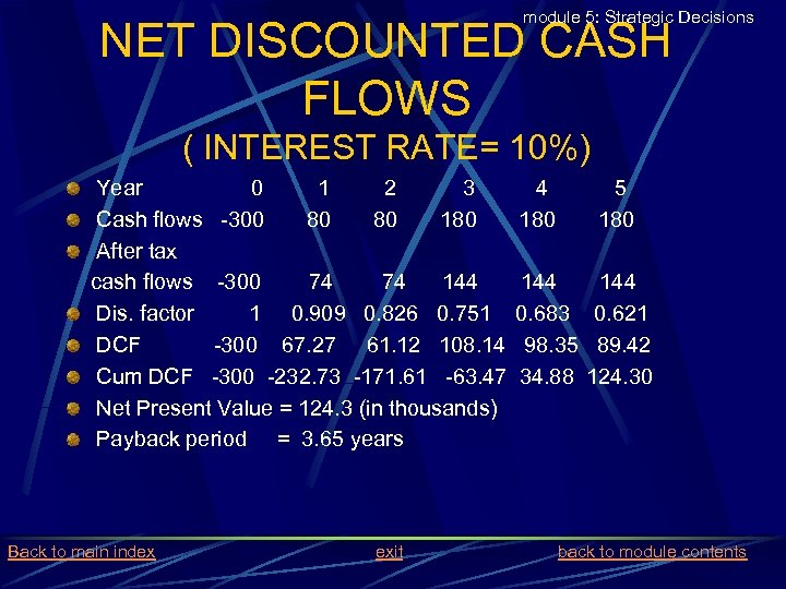 module 5: Strategic Decisions NET DISCOUNTED CASH FLOWS ( INTEREST RATE= 10%) Year 0