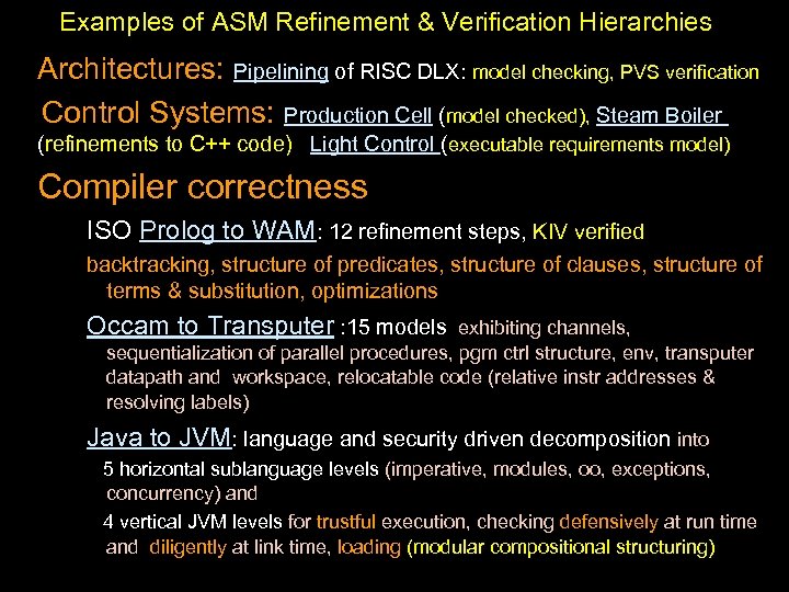 Examples of ASM Refinement & Verification Hierarchies Architectures: Pipelining of RISC DLX: model checking,