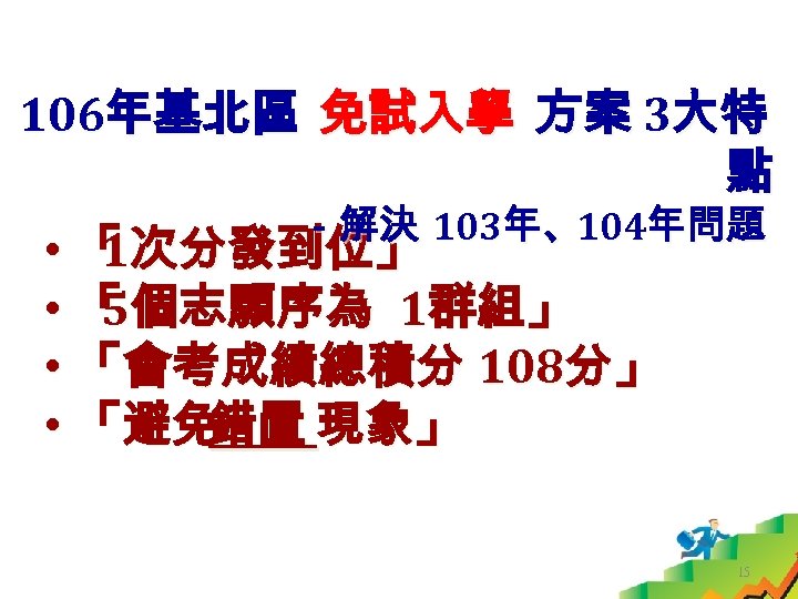 106年基北區 免試入學 方案 3大特 點 －解決 103年、104年問題 • 「 次分發到位」 1 • 「 個志願序為