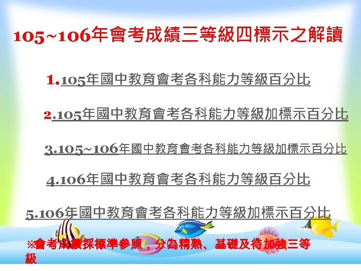 105~106年會考成績三等級四標示之解讀 1. 105年國中教育會考各科能力等級百分比 2. 105年國中教育會考各科能力等級加標示百分比 3. 105~106年國中教育會考各科能力等級加標示百分比 4. 106年國中教育會考各科能力等級百分比 5. 106年國中教育會考各科能力等級加標示百分比 ※ 會考成績採標準參照，分為精熟、基礎及待加強三等 級
