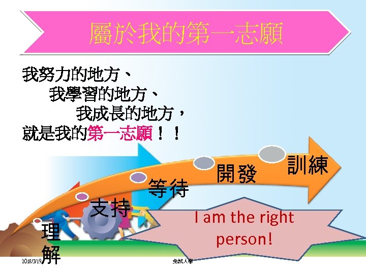屬於我的第一志願 我努力的地方、 我學習的地方、 我成長的地方， 就是我的第一志願！！ 理 解 2018/3/19 支持 等待 開發 訓練 I am