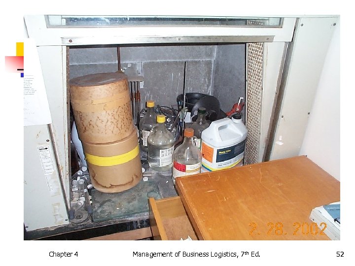 Chapter 4 Management of Business Logistics, 7 th Ed. 52 