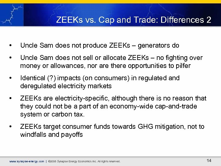 ZEEKs vs. Cap and Trade: Differences 2 • Uncle Sam does not produce ZEEKs