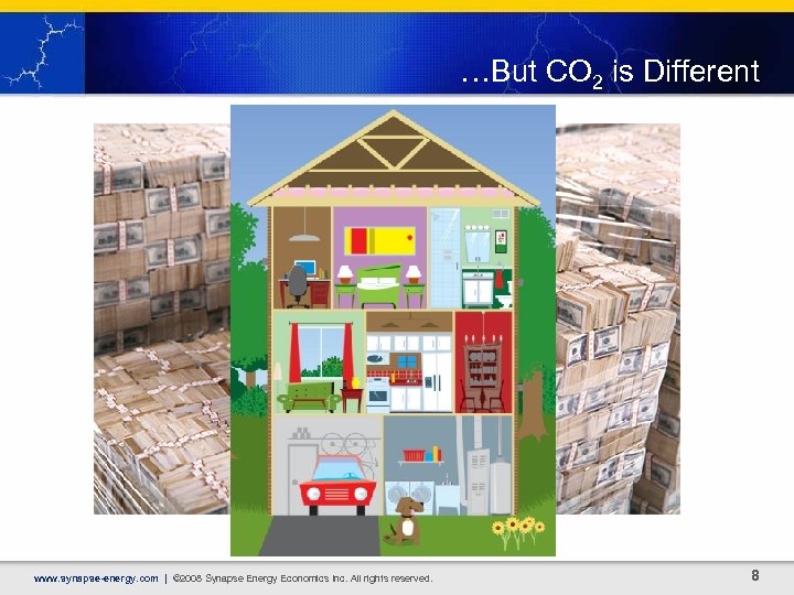 …But CO 2 is Different www. synapse-energy. com | © 2008 Synapse Energy Economics