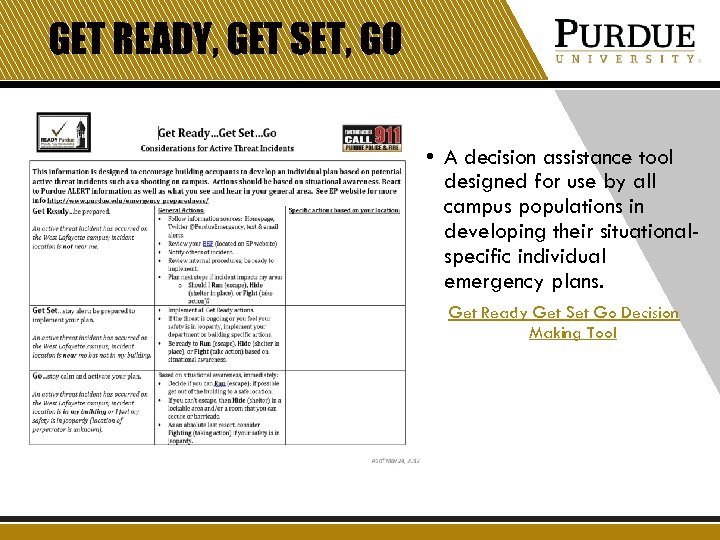 GET READY, GET SET, GO • A decision assistance tool designed for use by