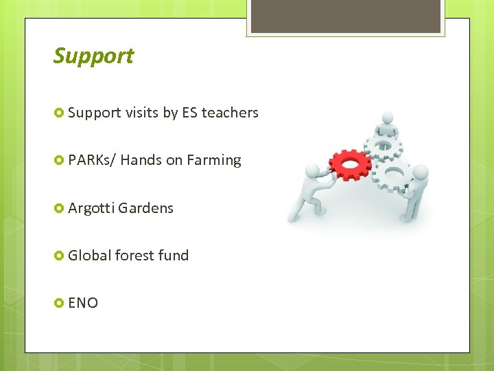 Support visits by ES teachers PARKs/ Hands on Farming Argotti Gardens Global forest fund
