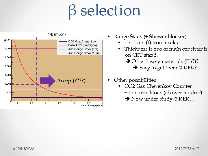 β selection • Range Stack (+ Shower blocker) • 1 m-1. 5 m (t)