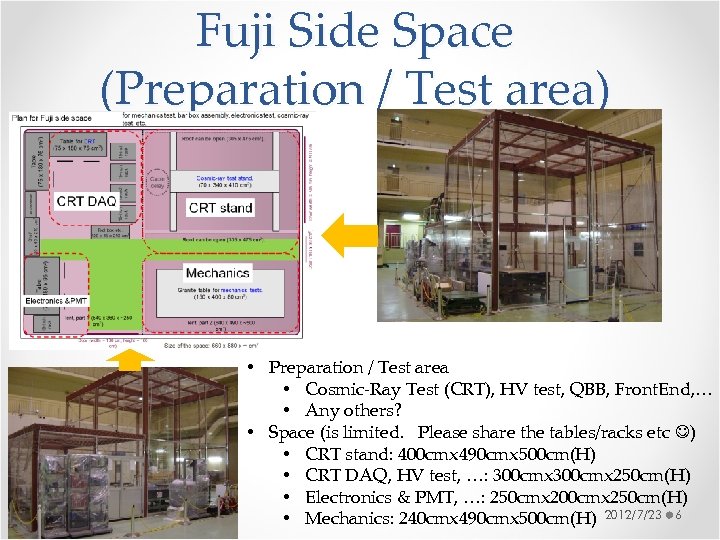 Fuji Side Space (Preparation / Test area) 12 th B 2 GM • Preparation