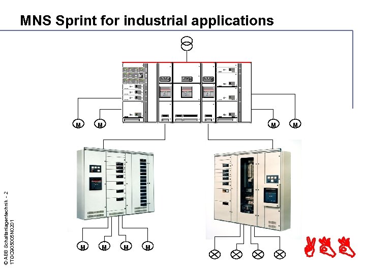 MNS Sprint for industrial applications © ABB Schaltanlagentechnik - 2 1 TGC 905005 N