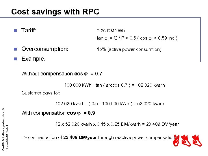 Cost savings with RPC n Tariff: 0. 25 DM/k. Wh tan = Q /