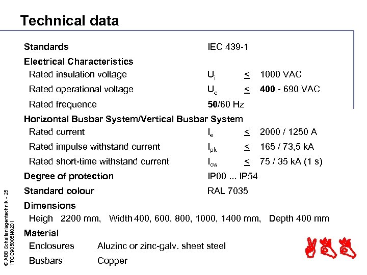 Technical data Standards IEC 439 -1 Electrical Characteristics Rated insulation voltage Ui < 1000