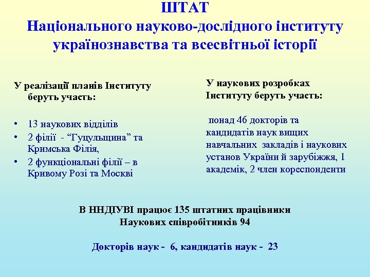 ШТАТ Національного науково-дослідного інституту українознавства та всесвітньої історії У реалізації планів Інституту беруть участь: