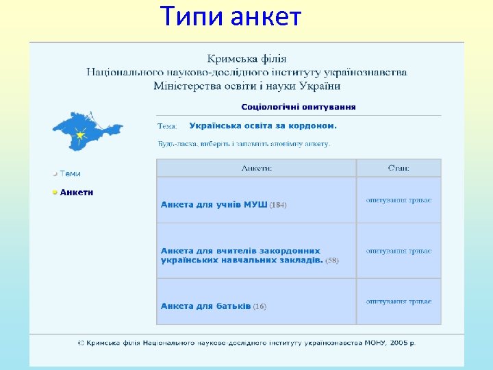 Типи анкет 