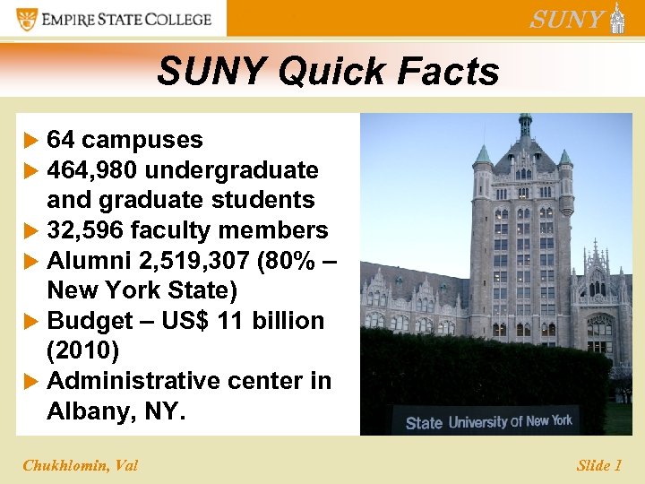 SUNY Quick Facts 64 campuses 464, 980 undergraduate and graduate students u 32, 596